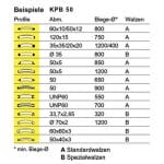 Profil- und Rohrbiegemaschine Knuth KPB 50 -7